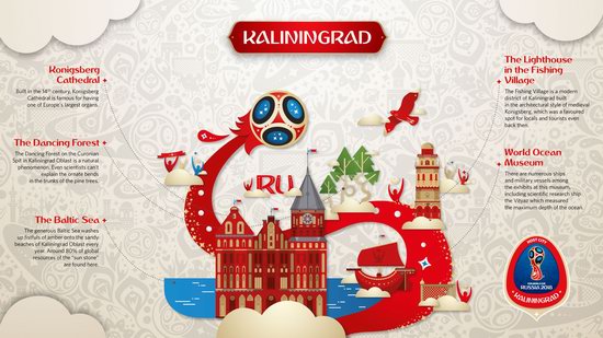 Official Look of Host Cities of World Cup 2018 in Russia - Kaliningrad