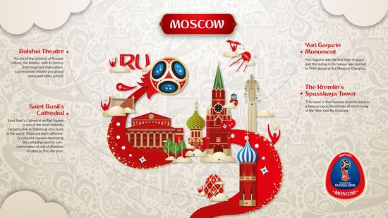 Official Look of Host Cities of World Cup 2018 in Russia - Moscow