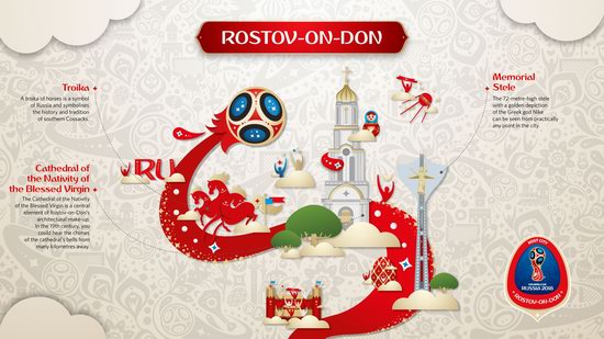 Official Look of Host Cities of World Cup 2018 in Russia - Rostov-on-Don