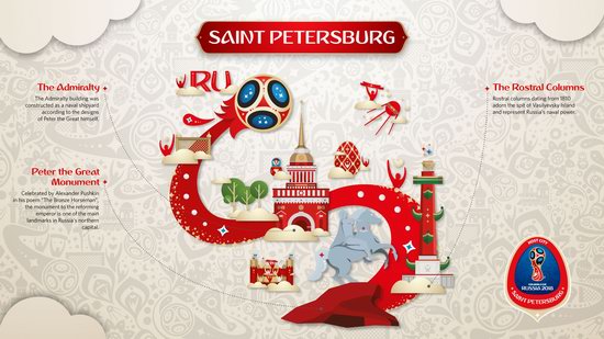 Official Look of Host Cities of World Cup 2018 in Russia - Saint Petersburg