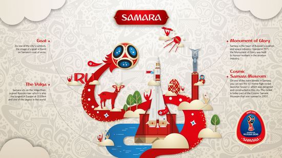 Official Look of Host Cities of World Cup 2018 in Russia - Samara