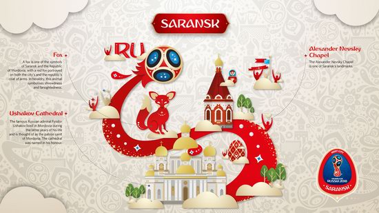 Official Look of Host Cities of World Cup 2018 in Russia - Saransk