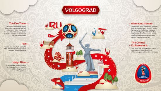 Official Look of Host Cities of World Cup 2018 in Russia - Volgograd