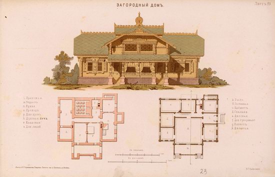 Urban and Rural Buildings of the Russian Empire, picture 10