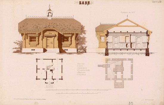 Urban and Rural Buildings of the Russian Empire, picture 15