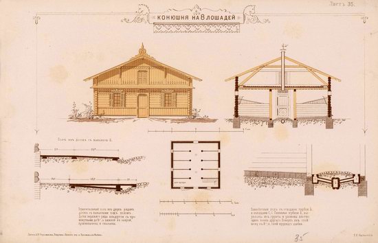 Urban and Rural Buildings of the Russian Empire, picture 16