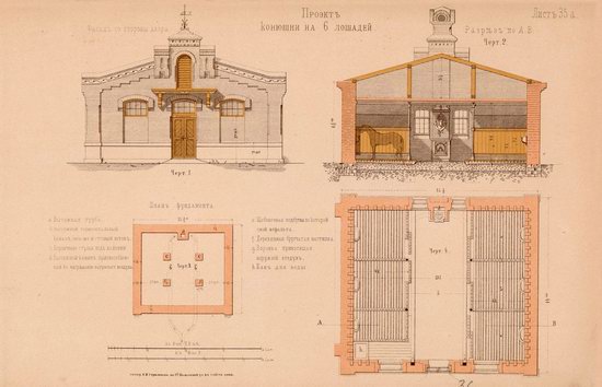 Urban and Rural Buildings of the Russian Empire, picture 17