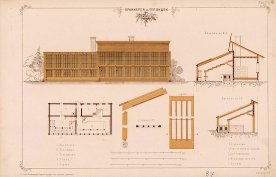 Urban and Rural Buildings of the Russian Empire, picture 18