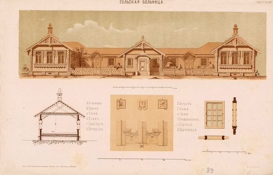 Urban and Rural Buildings of the Russian Empire, picture 20