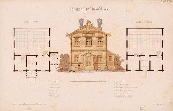 Urban and Rural Buildings of the Russian Empire, picture 22