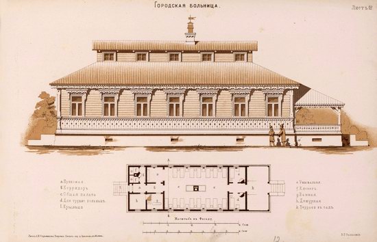 Urban and Rural Buildings of the Russian Empire, picture 6