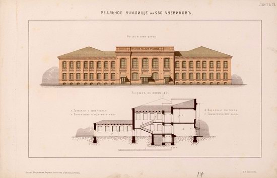 Urban and Rural Buildings of the Russian Empire, picture 8