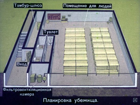 Soviet Filmstrip for Kids about Nuclear War Shelters in 1970, picture 8